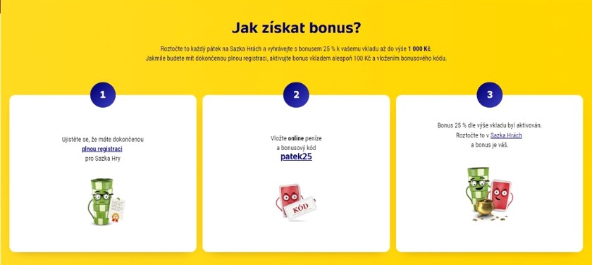 návod jak ve 3 krocích získat sazka hry bonus